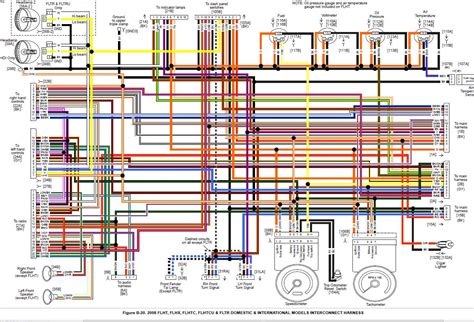 2015 street glide wiring diagram 