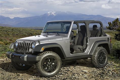 2015 Jeep Wrangler Owners Manual and Concept