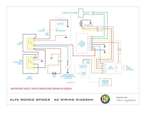 2016 Alfa Romeo 4C Spider Manual and Wiring Diagram