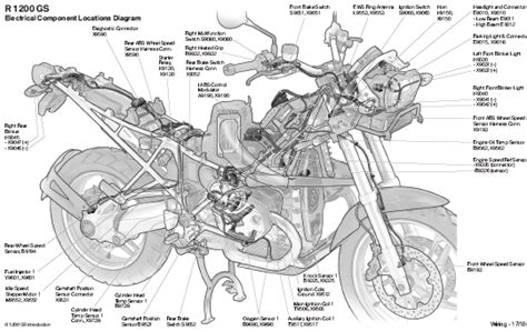 2016 BMW F 800 GS Adventure USA Manual and Wiring Diagram