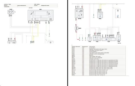 2016 Citroe?n C Elyse E Manual and Wiring Diagram