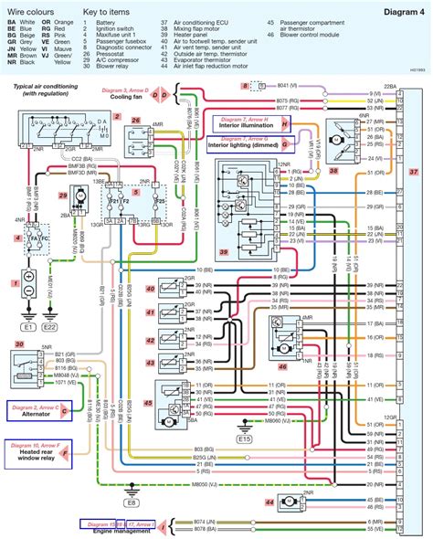 2016 Citroe?n C4 Cactus Manual and Wiring Diagram