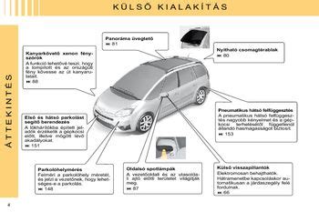 2016 Citron C4 Kezelesi Utmutato Hungarian Manual and Wiring Diagram