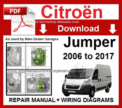 2016 Citron Jumper Serbian Manual and Wiring Diagram