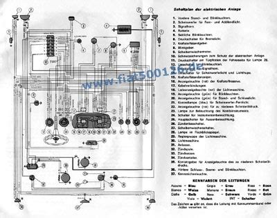 2016 Fiat 500L Manual and Wiring Diagram