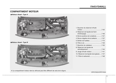 2016 Kia Carens Manuel DU Proprietaire French Manual and Wiring Diagram