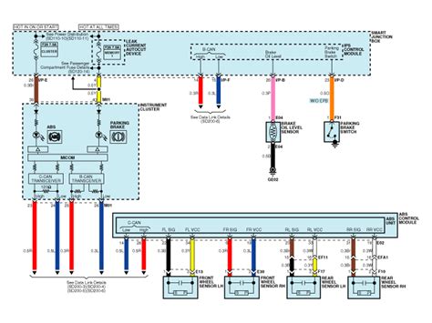 2016 Kia Cee D Russian Manual and Wiring Diagram