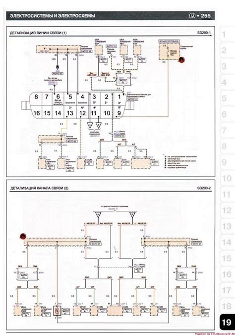 2016 Kia Picanto Betriebsanleitung German Manual and Wiring Diagram