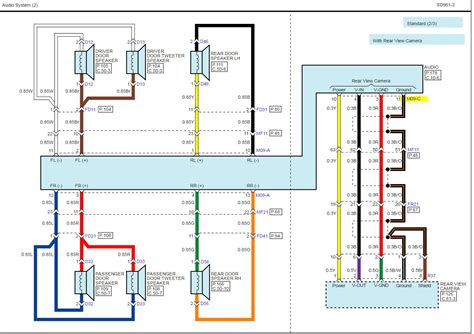 2016 Kia Sorento Prime Russian Manual and Wiring Diagram