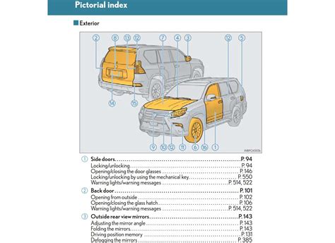 2016 Lexus Gx460 Manual and Wiring Diagram