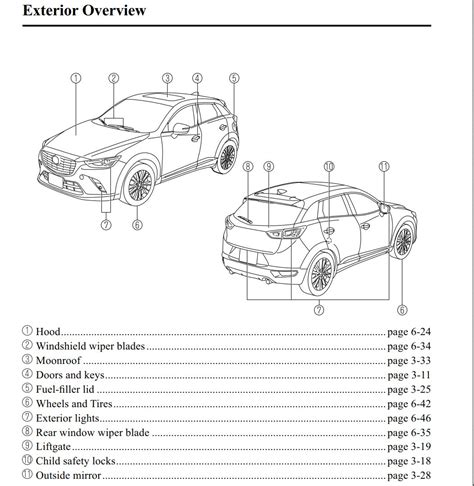 2016 Mazda CX 3 Manual and Wiring Diagram