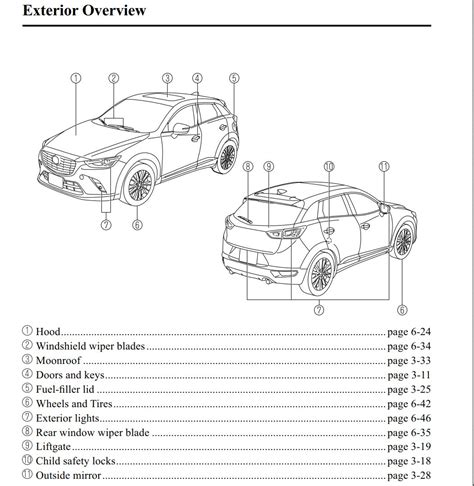 2016 Mazda Cx3 Manual and Wiring Diagram