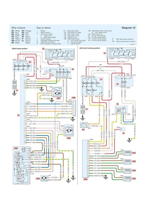 2016 Peugeot 508 Manual and Wiring Diagram