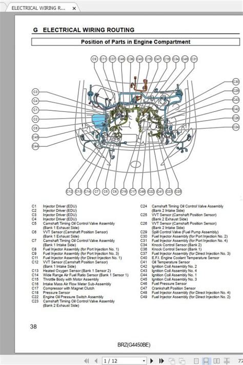 2016 Subaru Brz Manual and Wiring Diagram