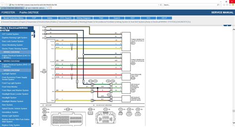 2016 Subaru Forester 2 5I Manual and Wiring Diagram