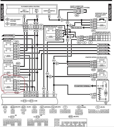 2016 Subaru Forester Wiring Diagram