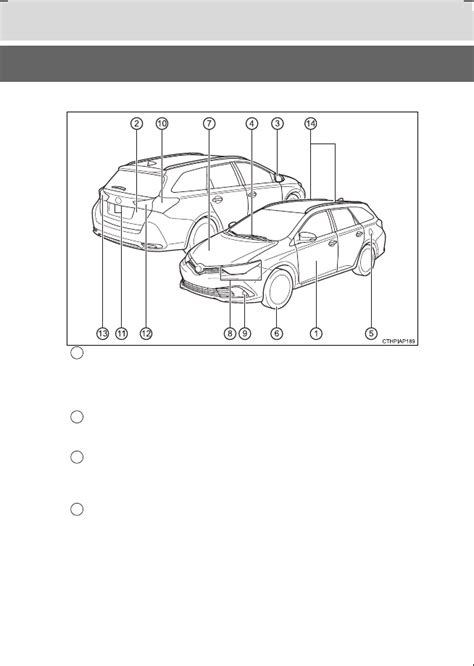 2016 Toyota Auris Touring Sports Manuel DU Proprietaire French Manual and Wiring Diagram