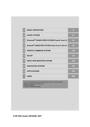 2016 Toyota C HR Hybrid Navigation Manual Danish Manual and Wiring Diagram