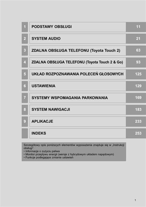 2016 Toyota C HR Instrukcja Nawigacji Polish Manual and Wiring Diagram