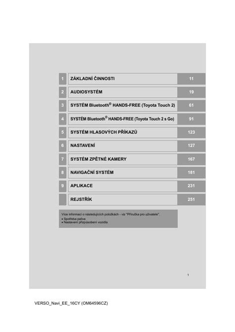 2016 Toyota Prius Plug IN Hybrid Navigace Manualni Czech Manual and Wiring Diagram