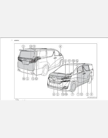 2016 Toyota Vellfire Japanese Manual and Wiring Diagram