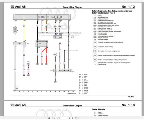 2017 Audi S8 Plus Manual and Wiring Diagram
