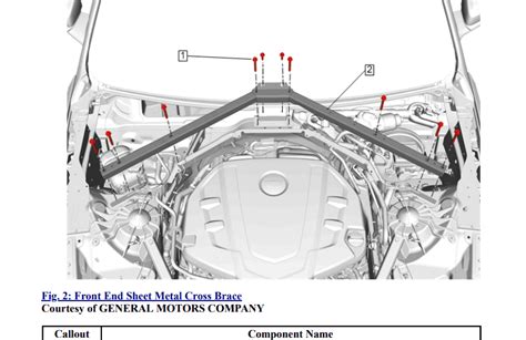 2017 Cadillac CT6 Manual and Wiring Diagram