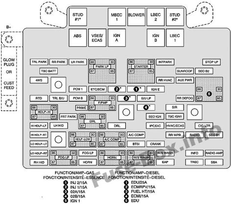 2017 Chevrolet TahoeSuburban Manual and Wiring Diagram