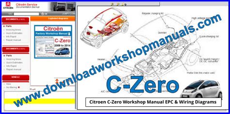 2017 Citron C Zero Russian Manual and Wiring Diagram