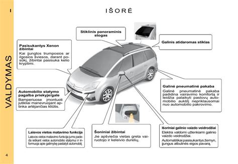 2017 Citron C4 Picasso Savininko Vadovas Lithuanian Manual and Wiring Diagram