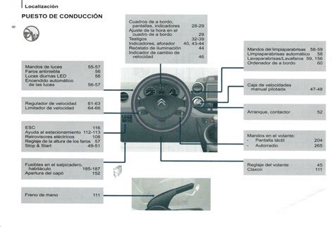 2017 Citron E Berlingo Multispace Manuale Del Proprietario Italian Manual and Wiring Diagram