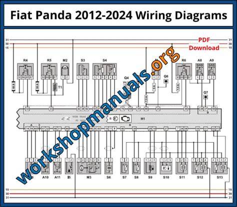 2017 Fiat Panda Manual and Wiring Diagram