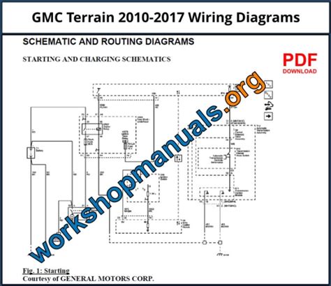 2017 GMC Terrain Terrain Denali Manual and Wiring Diagram