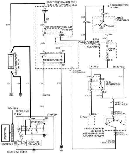 2017 Hyundai Elantra Manual and Wiring Diagram
