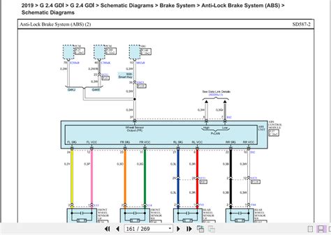 2017 Hyundai Santafe Manual and Wiring Diagram
