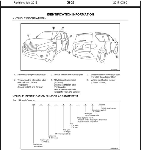 2017 Infiniti Qx80 Manual and Wiring Diagram