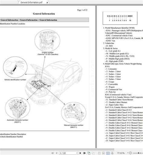 2017 Kia Rio Manual and Wiring Diagram