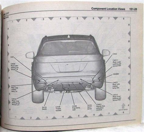 2017 Lincoln Mkc Manual and Wiring Diagram