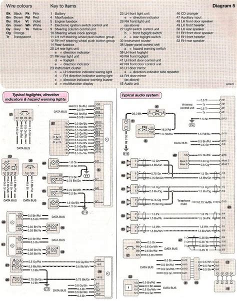 2017 Mercedes E Class Wagon Manual and Wiring Diagram