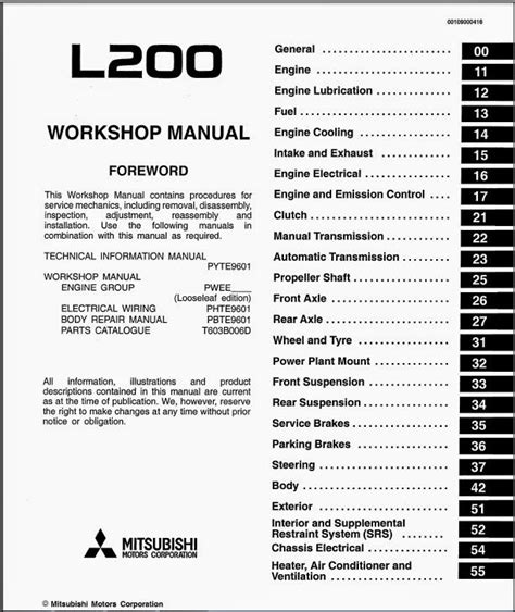 2017 Mitsubishi L200 Manual and Wiring Diagram