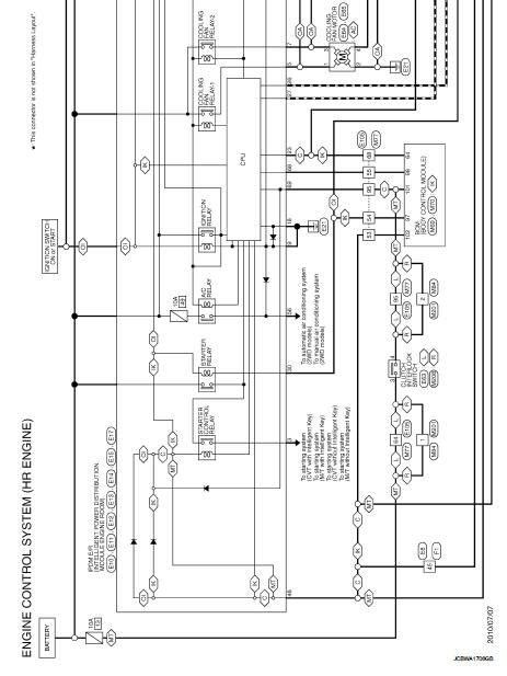 2017 Nissan JUKE Manual and Wiring Diagram