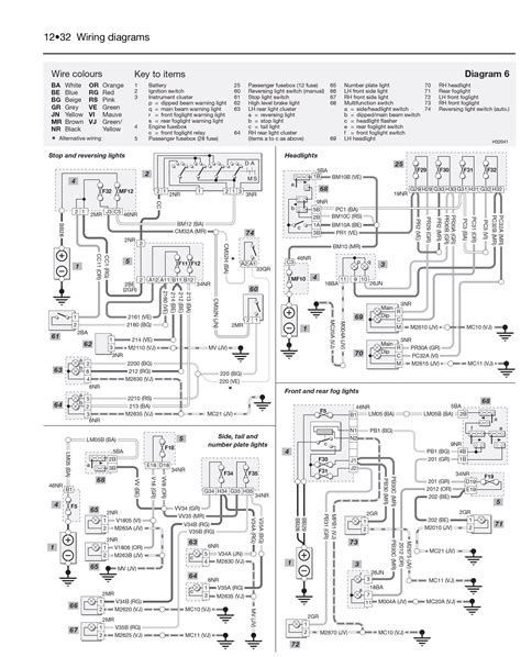 2017 Peugeot 3008 Hybrid 4 Manual and Wiring Diagram