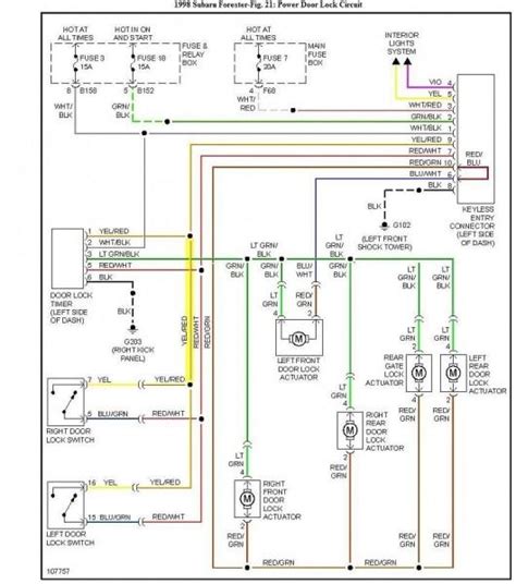 2017 Subaru Forester Manual and Wiring Diagram