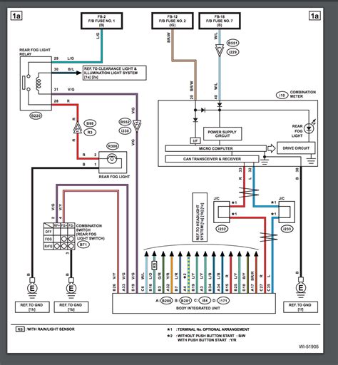 2017 Subaru MyImpreza Manual and Wiring Diagram