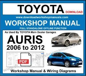 2017 Toyota Auris Manual DO Proprietario Portuguese Manual and Wiring Diagram