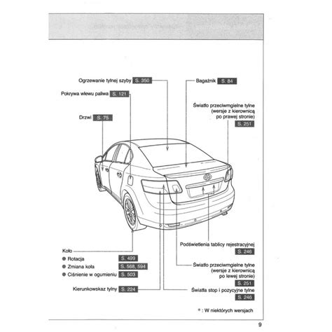 2017 Toyota Avensis Instrukcja Obslugi Polish Manual and Wiring Diagram