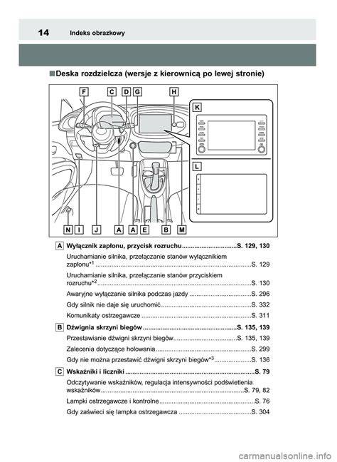 2017 Toyota Aygo Instrukcja Obslugi Polish Manual and Wiring Diagram