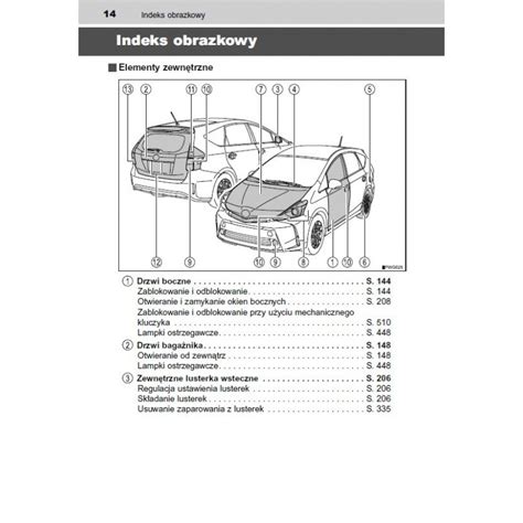 2017 Toyota Prius Instrukcja Nawigacji Polish Manual and Wiring Diagram