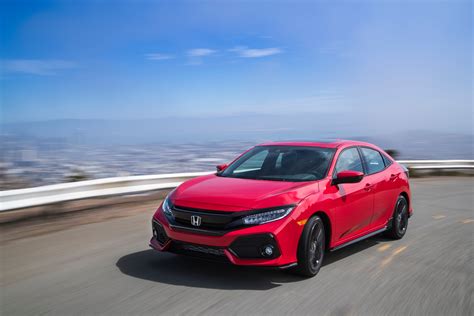 2017 Honda Civic Owners Manual and Concept