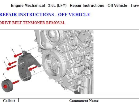 2018 Chevrolet Traverse Manual and Wiring Diagram